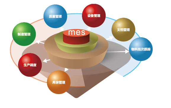 長沙友寶電氣裝備有限公司,長沙線束生產銷售研發